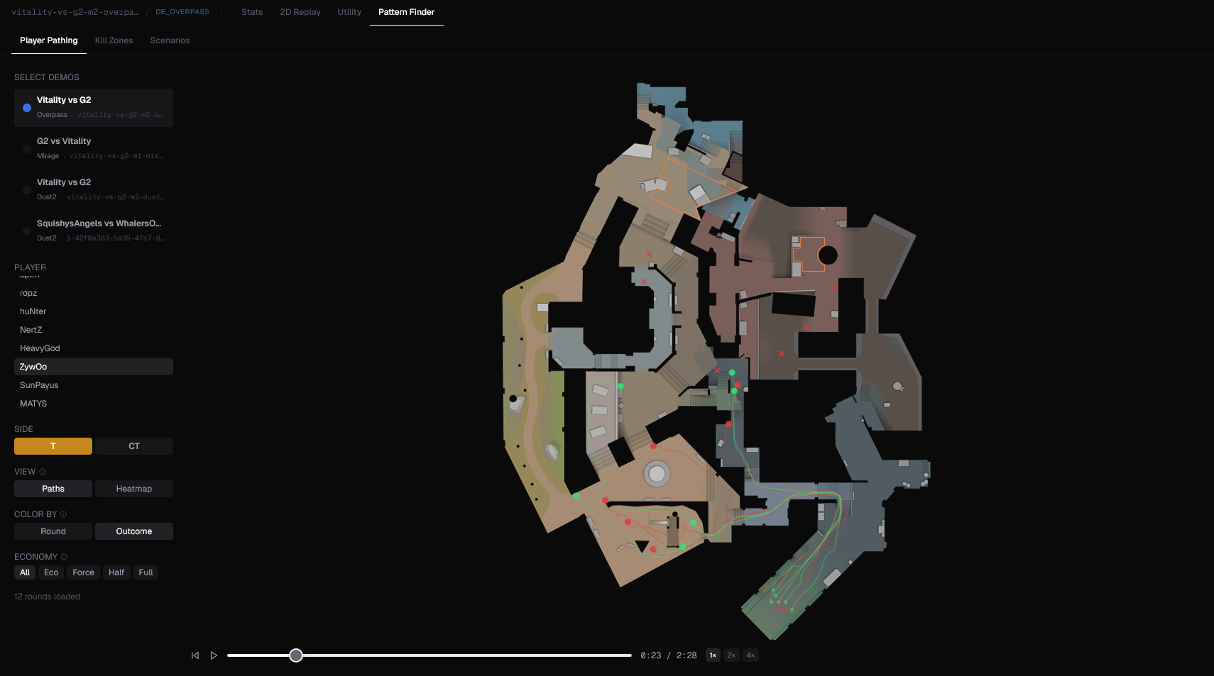 Player pathing map showing ZywOo's T-side routes on Overpass